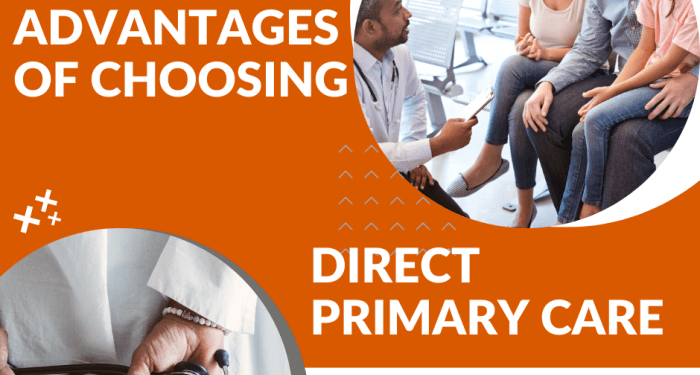 Importance of a Trusted Primary Care Physician | EliteCare HC